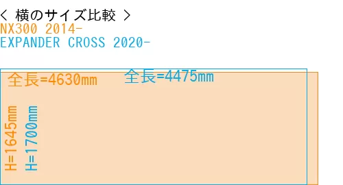 #NX300 2014- + EXPANDER CROSS 2020-